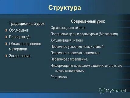 Структура обычая