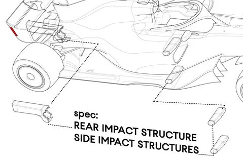 Side impact