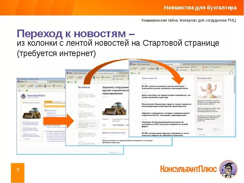 Lenta plus. Лента консультант плюс. Элементы ленты консультант плюс. Последовательность элементов ленты консультант плюс. Стартовая страница для бухгалтера.