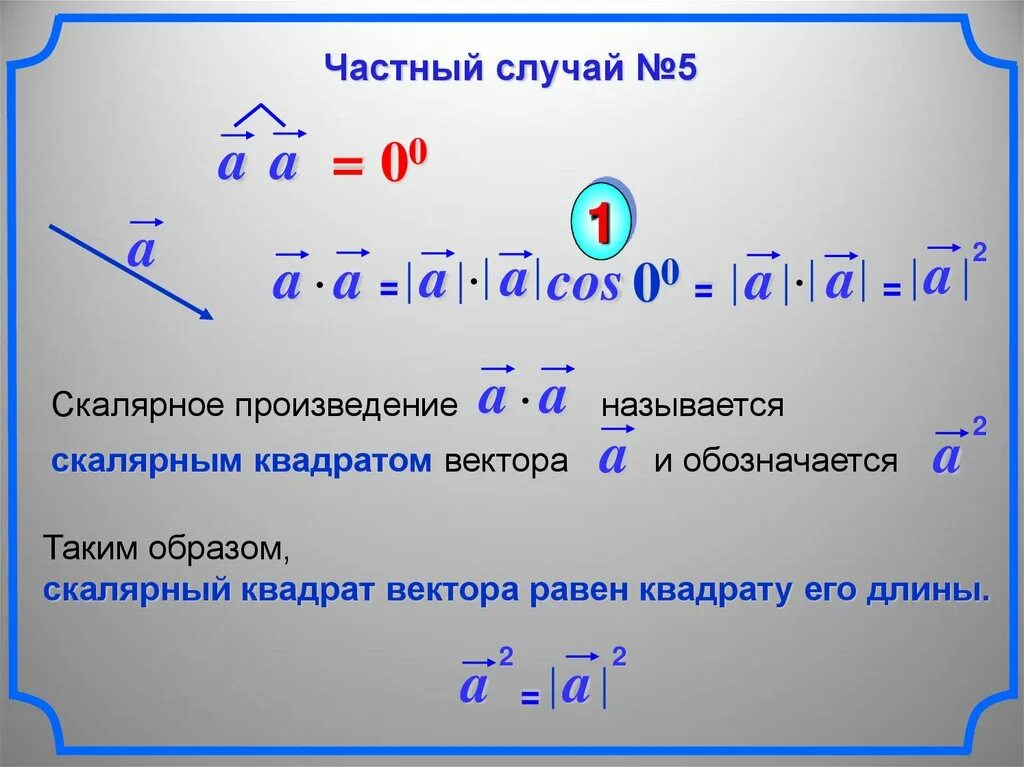 Скалярное произведение т векторов. Скалярное произведение векторов. Скалярный квадрат вектора. Скалярное произведение векторов презентация. Скалярное произведение векекторов.