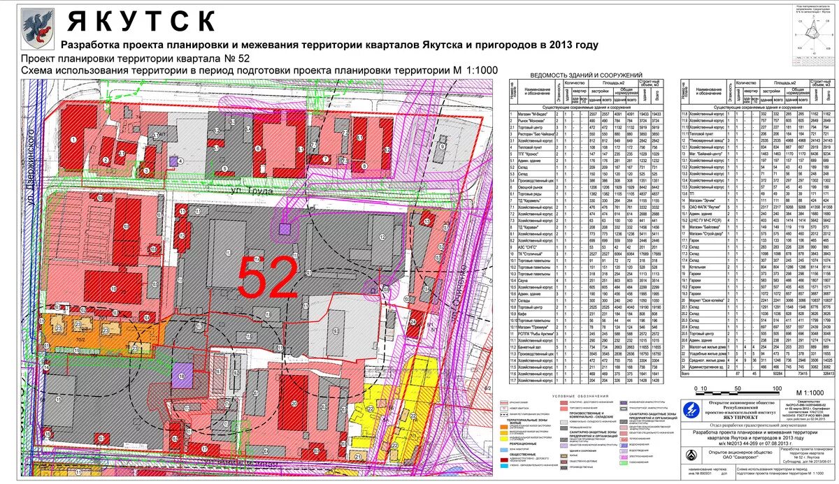 Внесение изменений в документацию по планировке территории, ограниченной улицей 