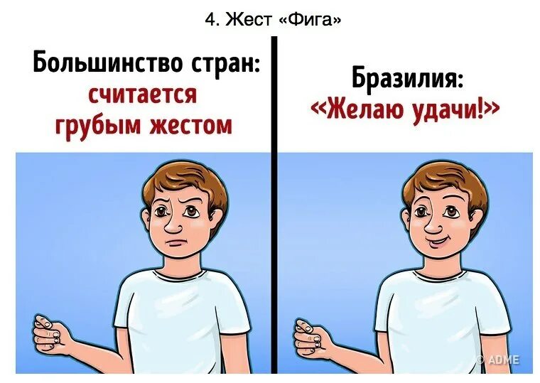 Палец другое значение