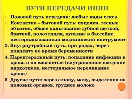Болезни передающиеся через слюну