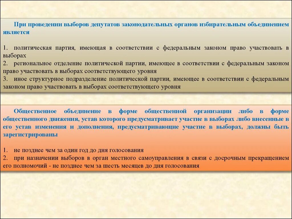 Цель политического объединения участие в выборах объединение. Избирательным объединением считается. Избирательное объединение это. Кто может участвовать в выборах. Уровни проведения выборов в РФ.