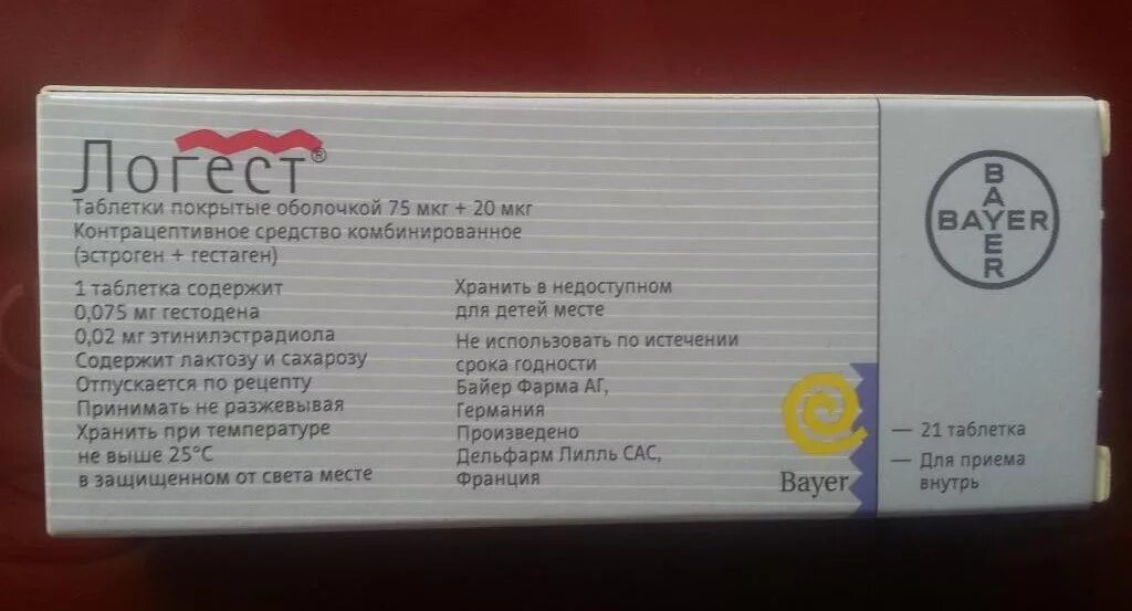 Лекарство логиста логиста от давления. Логест состав препарата. Лориста н таб. Лекарство для снижения веса. Капотен таблетки 25мг.