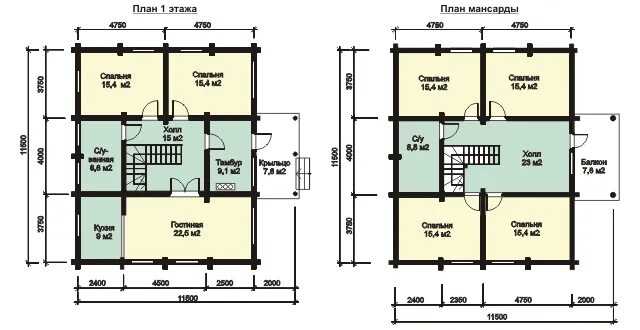 проект дома 8х8 двухэтажный с мансардой. планировка дома 9 на 9 одноэтажный с мансардой из бруса. планировка мансарды брусового дома 8на8. дом из пеноблоков 8/8 2 этажа чертежи. планировка дома 7 на 8 с мансардой из бруса.