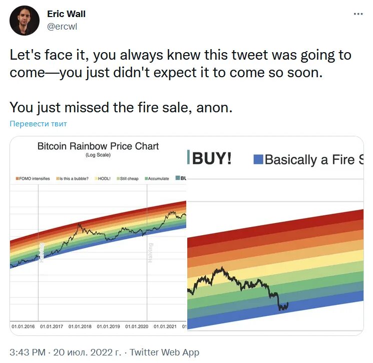 Код блум bitcoin rainbow chart