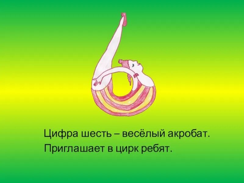 Сказочная акробатка 4. Цифра 9 акробатка. девятка акробатка. девятка акробатка рисунок. на что похожа цифра 6.
