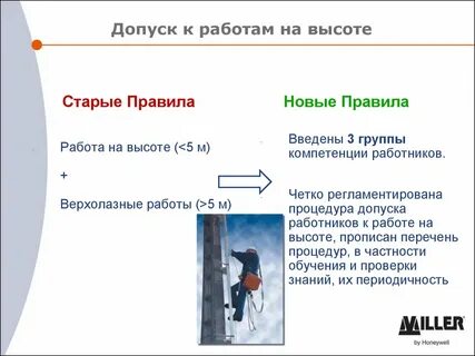 Быть на высоте минус