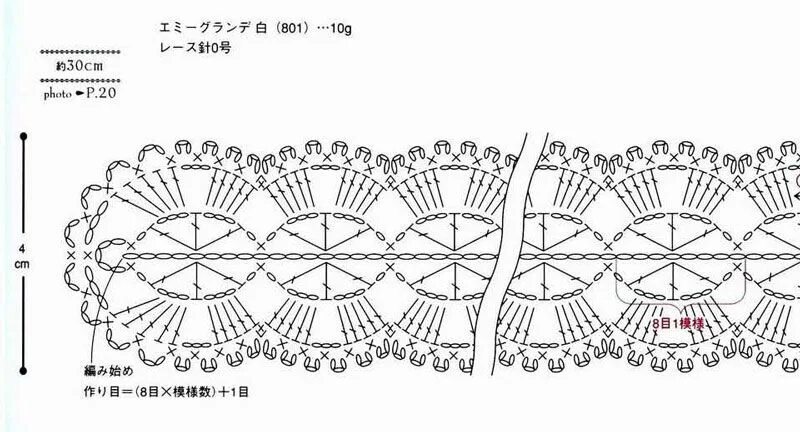 Поясок крючком для платья детского схема. Прошва крючком со схемами для платья. Ажурные повязки крючком схемы. Вязание пояса крючком схемы. Вязаные повязки на голову крючком схема