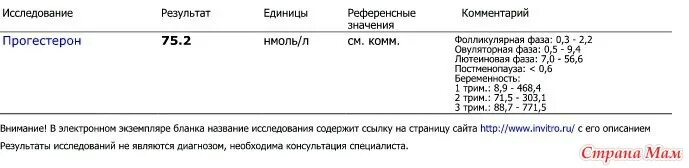 Перевести нмоль в пг мл. Прогестерон во второй фазе цикла норма. Прогестерон в фолликулярной фазе норма. Норма прогестерона в нмоль/л. Прогестерон 60 нмоль/л.