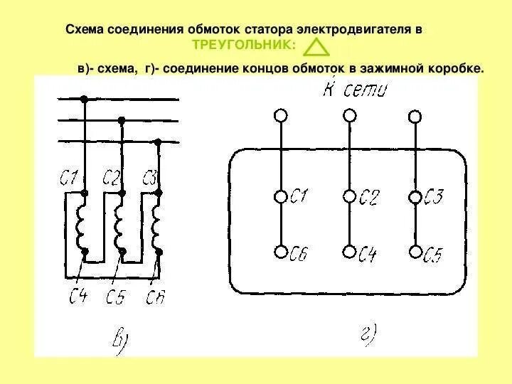 Схема соединения обмоток статора треугольник. Схемы соединения обмоток статора. Соединение обмоток электродвигателя схемы соединений. Схемы соединений обмоток асинхронного электродвигателя