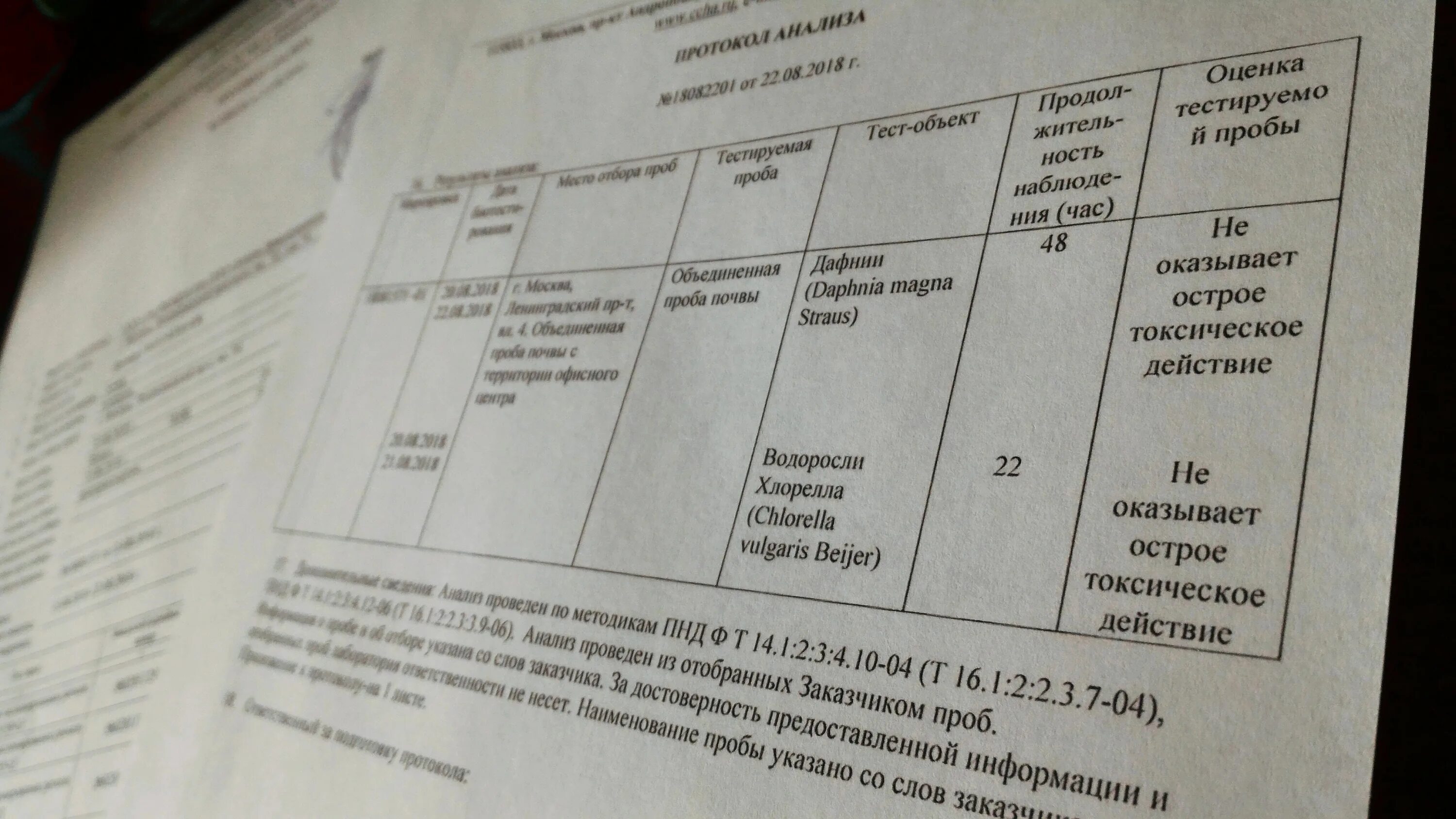 Биотестирование отходов 5. Протокол биотестирования отходов. протокол биотестирования отходов 5 класса. протокол биотестирования грунтов. протокол биотестирования пример.
