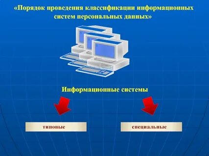 Классификации информационной системы персональных