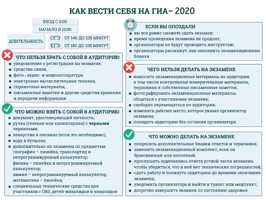 Как подготовиться к огэ по русскому. Памятка о правилах проведения огэ в 2025 году. памятка о правилах проведения егэ в 2025 году. памятка для родителей по подготовке к огэ выпускников 9 класса. правила огэ 2025.