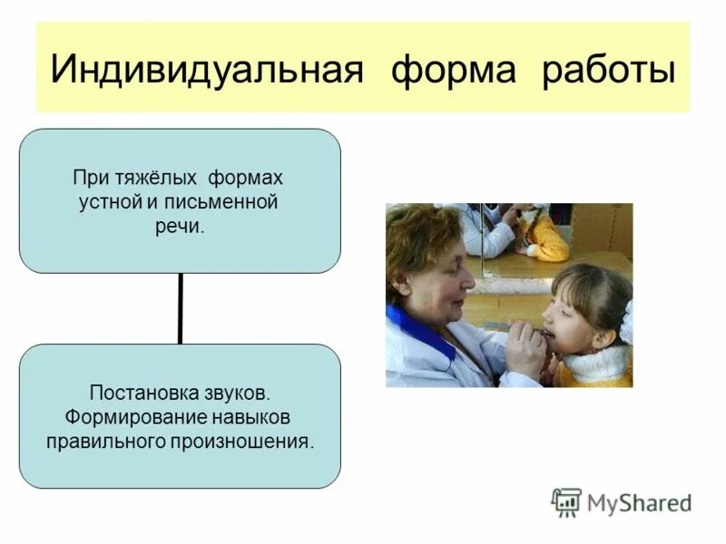 Методические рекомендации по формированию. Совершенствование навыков речевой деятельности. Формирование умений письменной речи. Формирование навыков устной и письменной речи. Речевые навыки письменной речи.