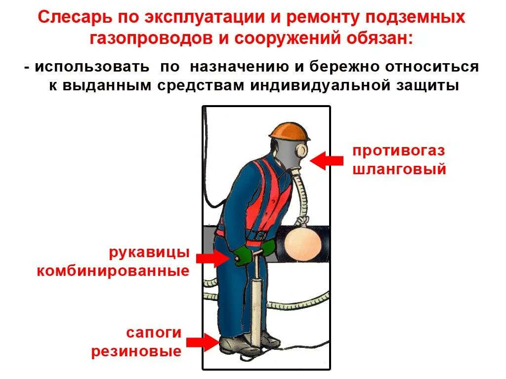 Меры безопасности газоопасных работ. Слесарь по эксплуатации и ремонту подземных газопроводов. Охрана труда слесаря. Газоопасные работы охрана труда. ТБ при ремонте трубопроводов.