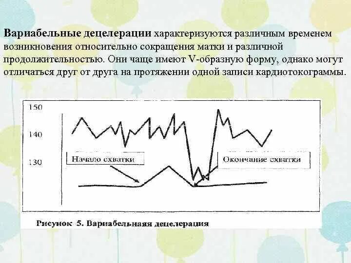 Схватки хиггса. Вариабельные децелерации. Ранние и поздние децелерации. Ранние децелерации на КТГ. Атипичные вариабельные децелерации это.