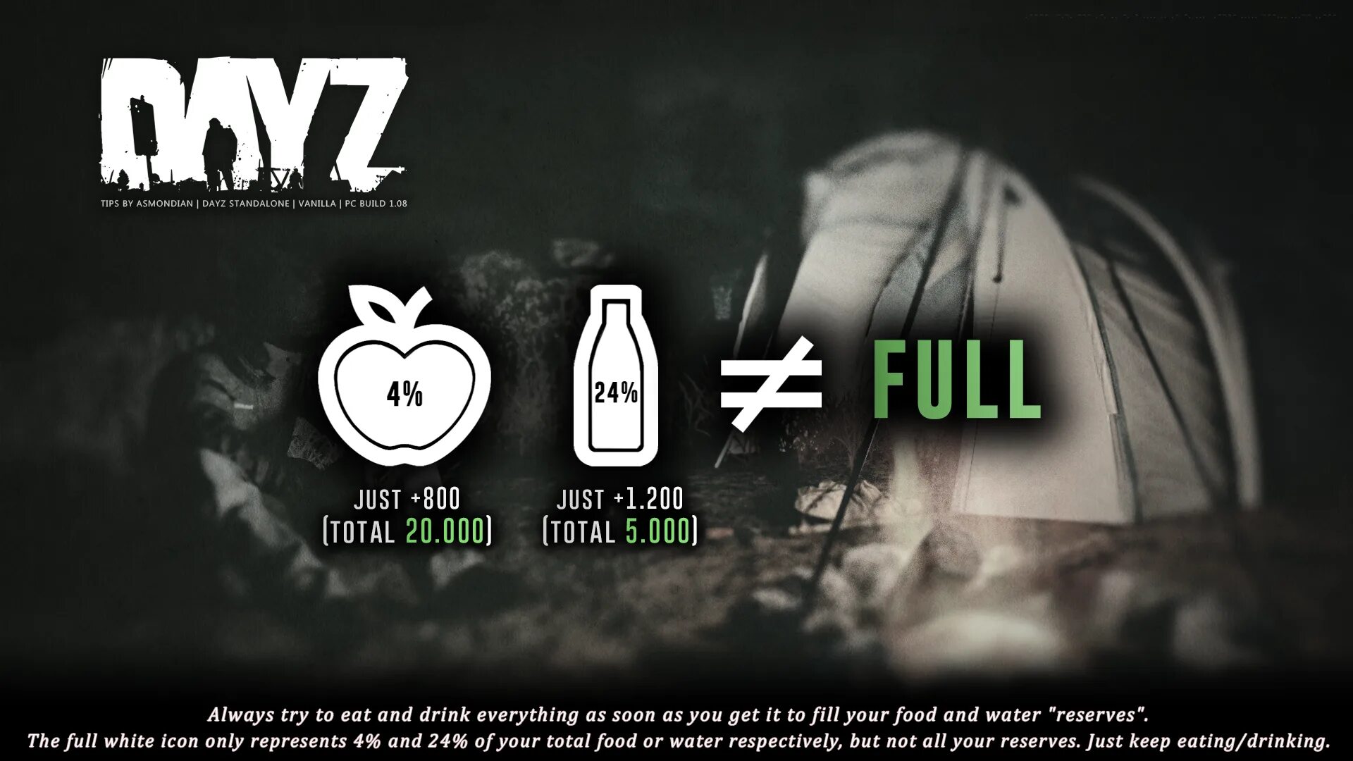 В3с dayz. Здоровье дейз. Здоровье дейз. Dayz гайд. Здоровье дейз.