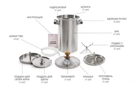 Коптильни домашние инструкция