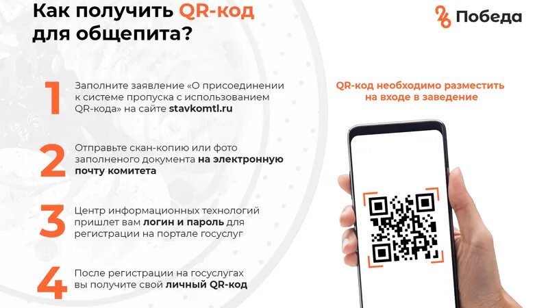 QR код для общепита. Смартфон QR код. QR код для посещения кафе. Оплата QR кодом в магазине.