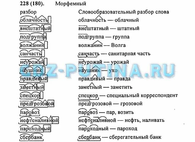 6 слов морфемного разбора