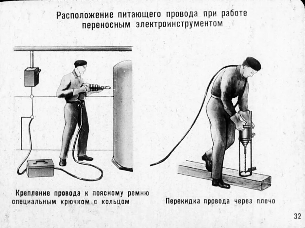 Что запрещается делать при работе с электродрелью. Безопасности при работе с электрифицированный инструмент. безопасность при работе с электроинструментом. схема безопасности при работе с электроинструментом. безопасность электроинструмент схема.