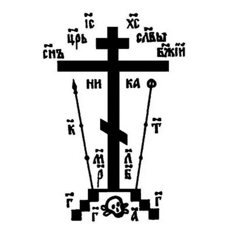 Православный восьмиконечный крест Голгофа. Голгофа изображение Креста православного. Крест православный схимнический. Православный схимнический крест Голгофа для чего. Символ креста для ников