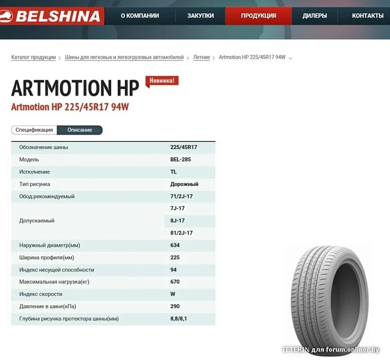 Вес белшины