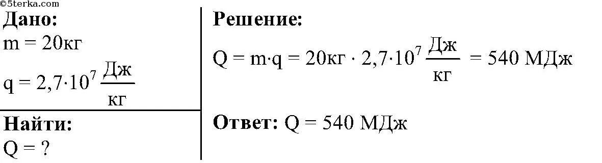 176 кдж. Задачи на нахождение Удельной теплоты сгорания. Удельная теплота сгорания топлива задачи. Задачи на сгорание топлива. Решение задач на сгорание топлива.