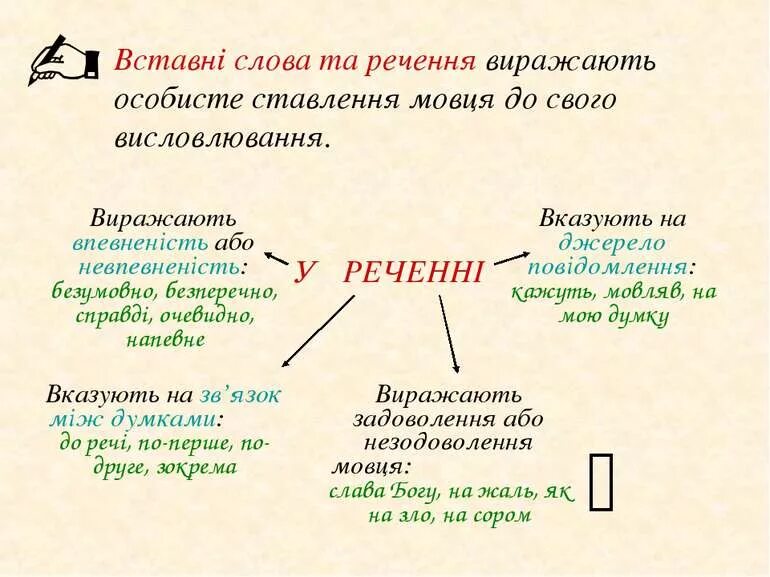 Яких речення. Вставні слова. речення з вставними словами. вставні слова у реченні. вставні слова , словосполучення , речення.