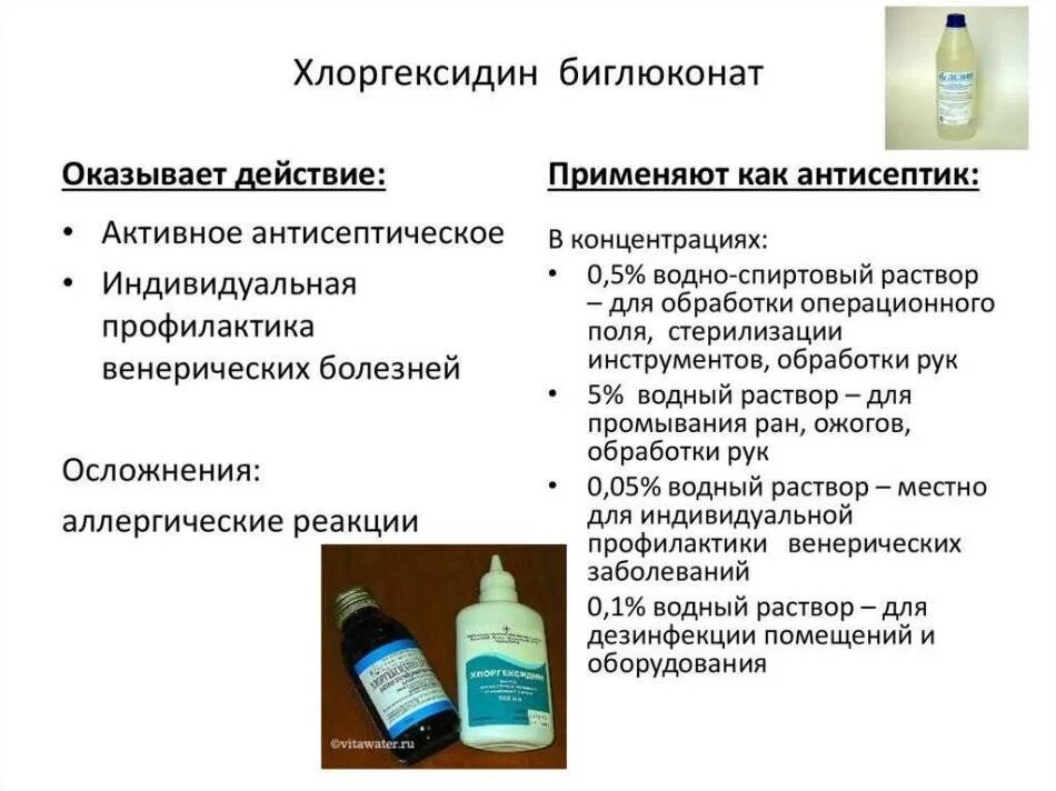 Хлоргексидин биглюконат можно полоскать горло. Хлоргексидин группа антисептика. Хлоргексидин раствор 0.05% 250мл. Хлоргексидин биглюконат лекарство. Водный раствор хлоргексидина применяют для обработки.
