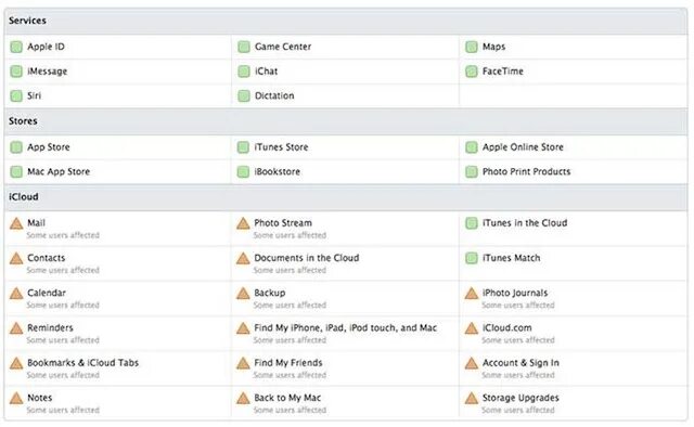 Сбой в icloud
