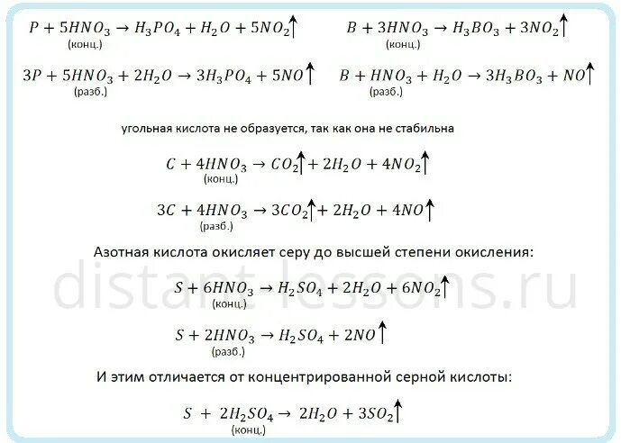 Alp hno3 конц. Al+h2no3 конц. Ph3 hno3 конц. Alp hno3 конц h3po4 al. Реакция концентрированной азотной кислоты с серой