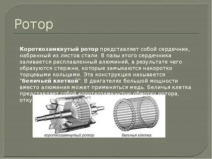 Обмотка короткозамкнутого ротора