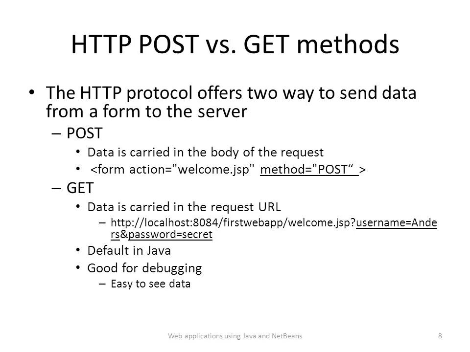 Get method used to. Get post запросы. метод get и post. get и post разница. post put.