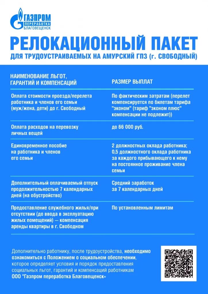 Релокационный пакет. Релокация кадров. Математические пакеты в информатике. Программа релокации. Релокационный пакет для иногородних.