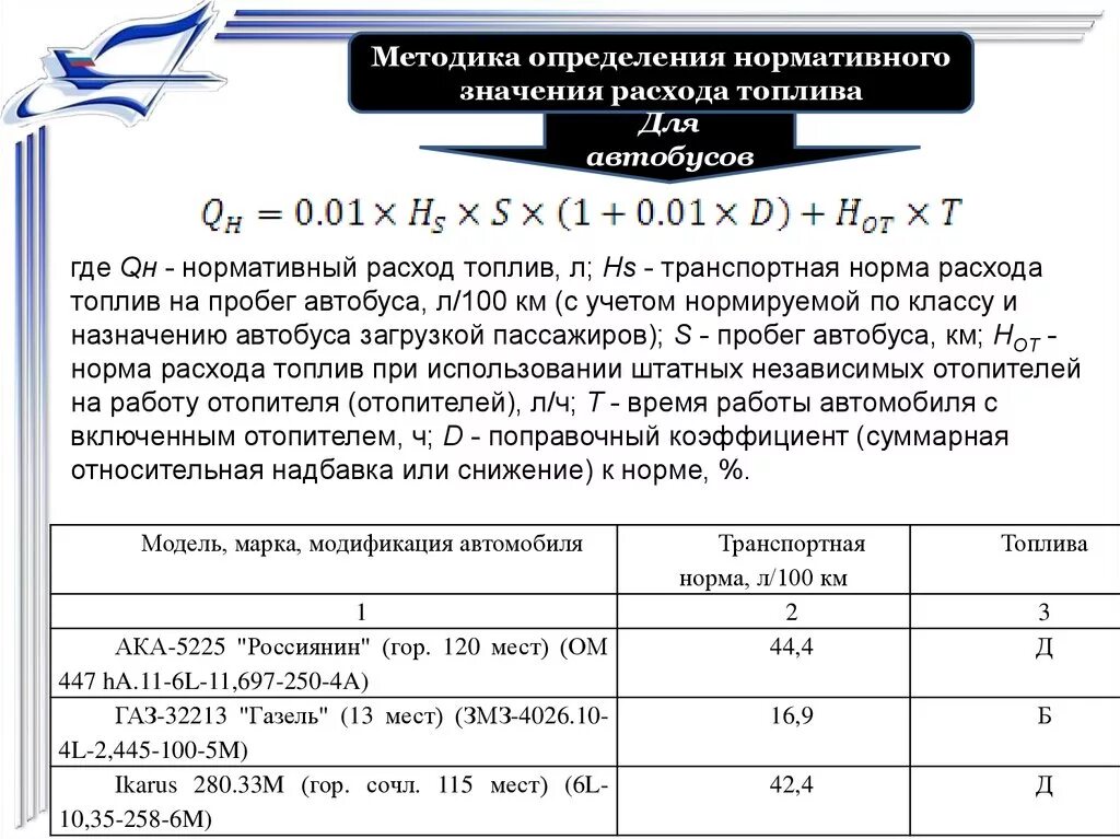 Расход топлива приказ минтранса 2023 года. Методика определения расхода топлива. Пример нормативов расхода топлива и ГСМ. Определение коэффициента расхода. Коэффициент для расчета нормы расхода топлива.