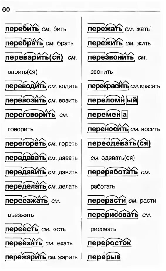 Разбор по составу. Разбор слова по составу образец. Слова по составу. Состав слова разбор слова по составу. Морфемный разбор слова надвигается