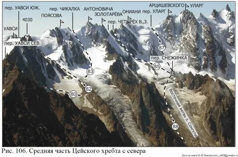 Где находится ледник безенги