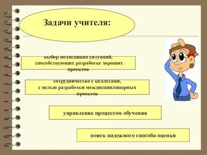 Формат заданий на уроке