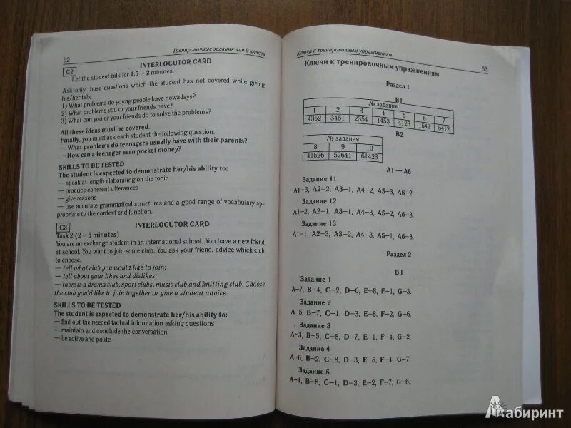 Категория тренировочный тест