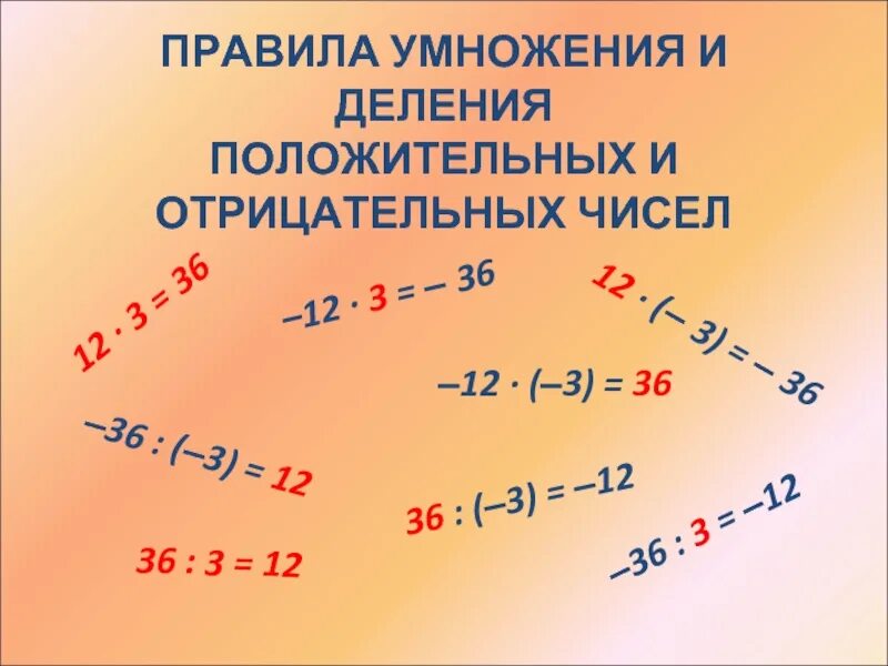 Уравнения 6 класс отрицательные и положительные числа. Умножение и деление отрицательных и положительных чисел. Положительные и отрицательные числа. Сложение и вычитание отрицательных и положительных чисел. Уравнения с отрицательными числами.