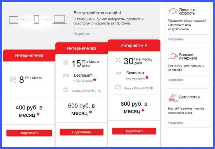 Сколько гб осталось на мтс. Пакет интернета МТС. Дополнительный интернет МТС. МТС дополнительный пакет интернета. Пакет интернета МТС подключить.