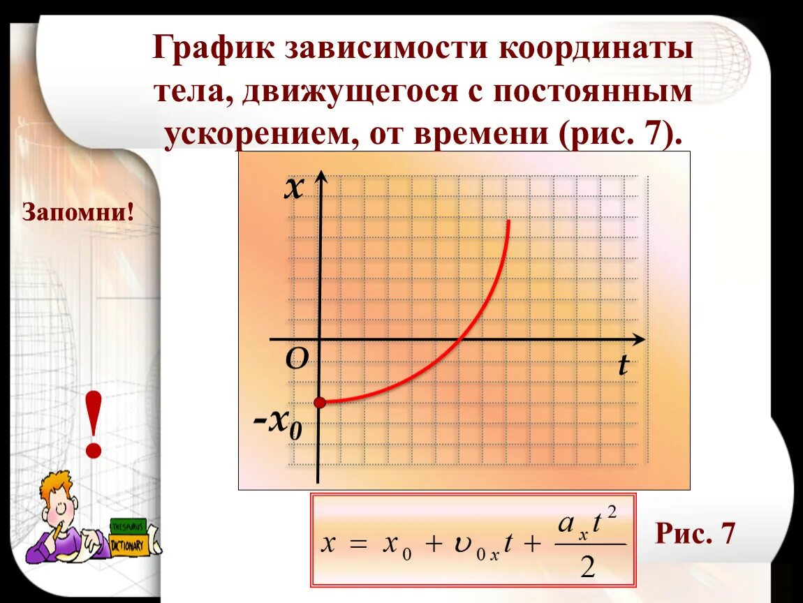 Координата от времени. Ускорение по графику координаты от времени. График координаты при равноускоренном движении 9 класс. Ускорение на графике координата от времени. График координаты при движении с постоянным ускорением.