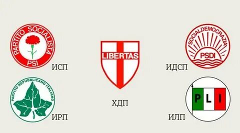 Партии италии
