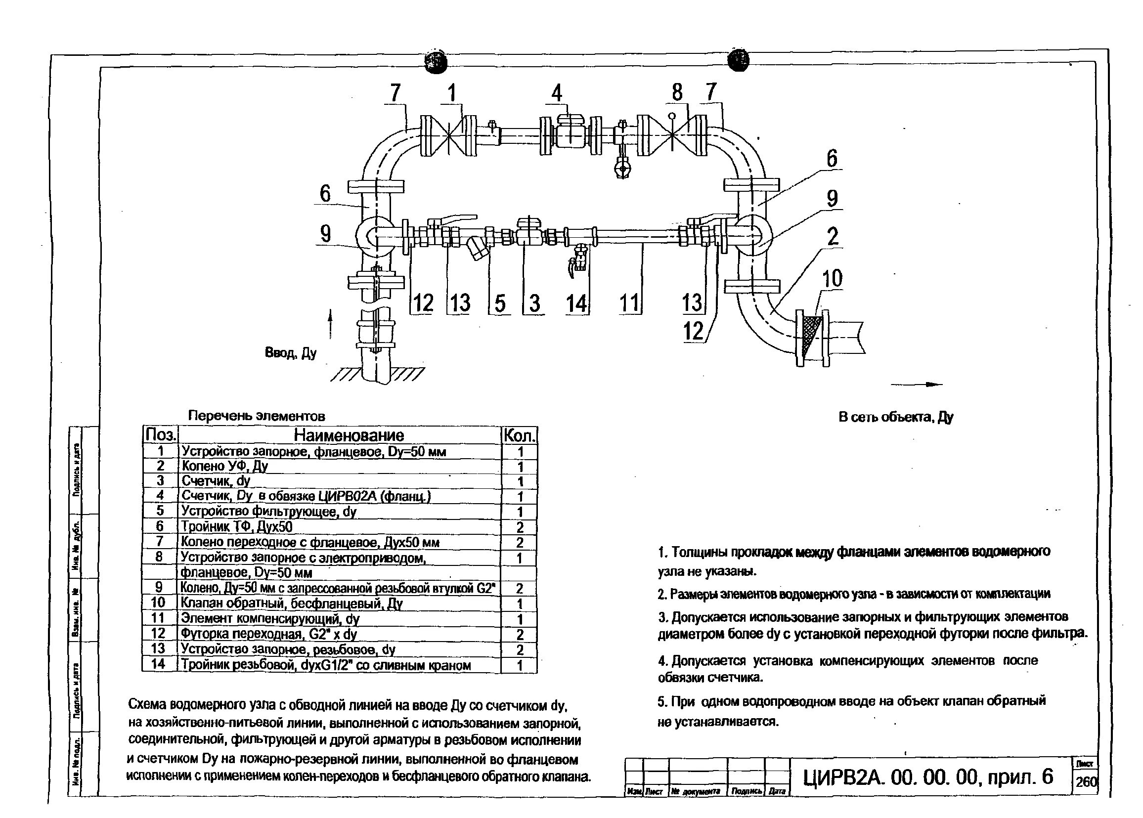 Счетчик воды гост. Принципиальная схема установки узла учета холодной воды. Схема установки водяного счетчика с байпасом. Схема установки прибора учета холодной воды с байпасом. Водомерный счетчик холодной воды на схеме.