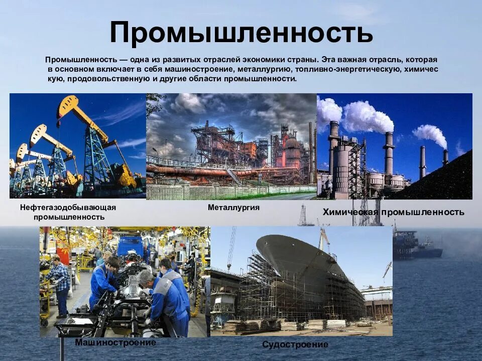 Как называется экономика в которой преобладает промышленность. Отрасли промышленности. отрасли экономики. экономика промышленности. отрасли хозяйства промышленность.