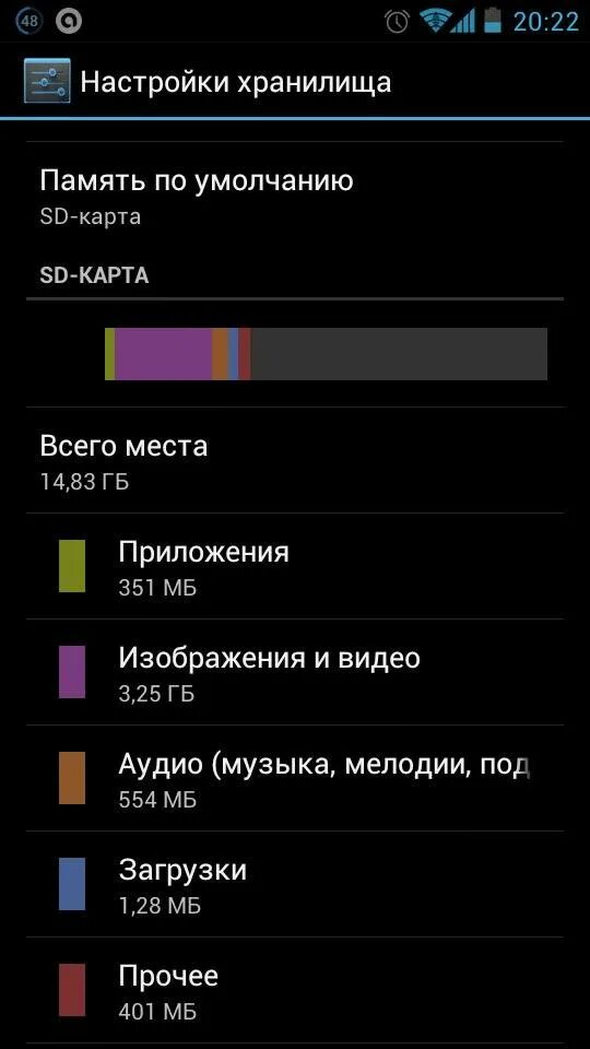 Настройка карты памяти. Память телефона Android. Форматирование SD карты для андроид. Настройка Загрузок на карту памяти.