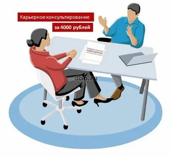 Помощь 4000